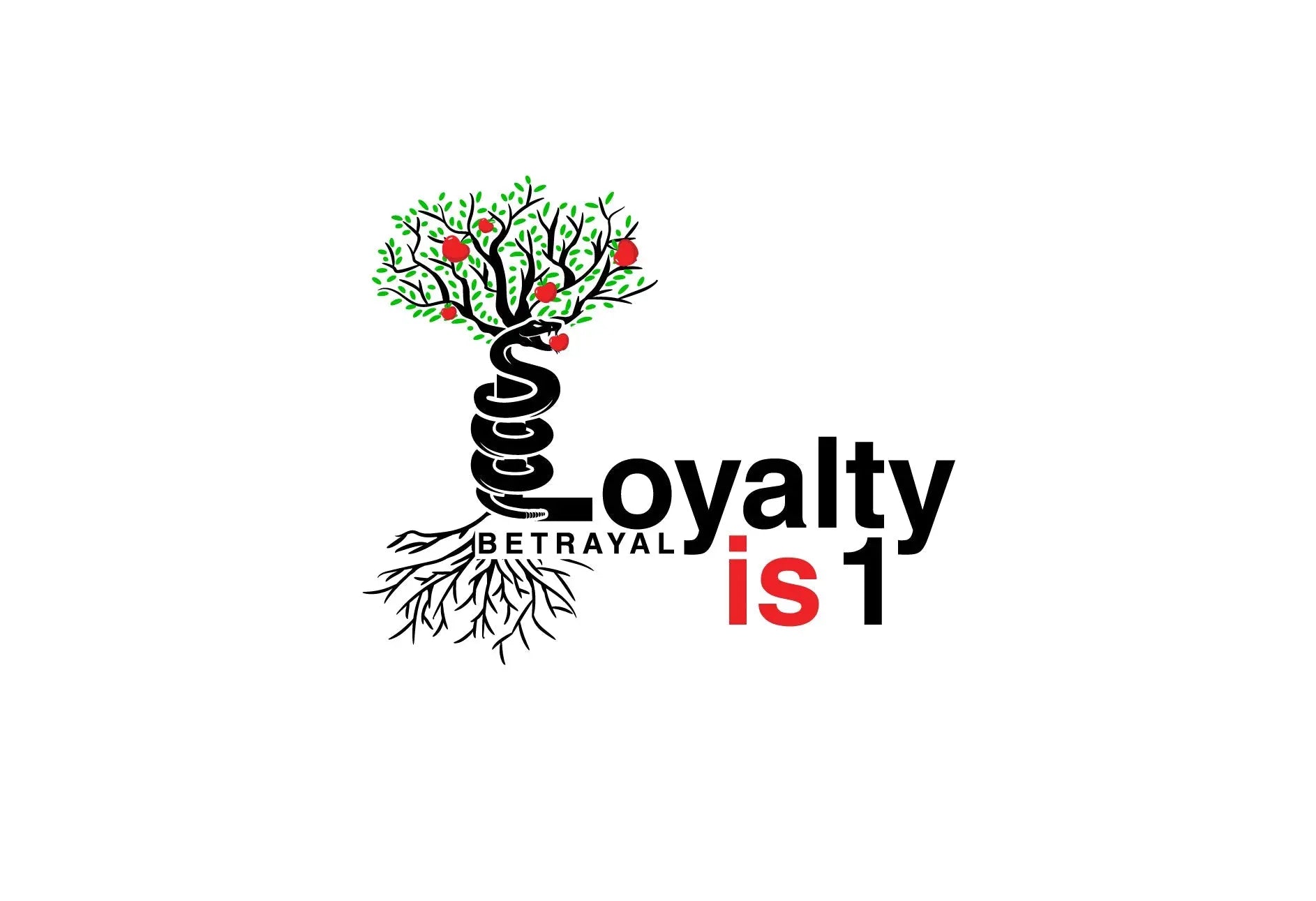The-Global-Standard-Collection Loyalty is 1